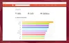 Ruby on Rails: Gems