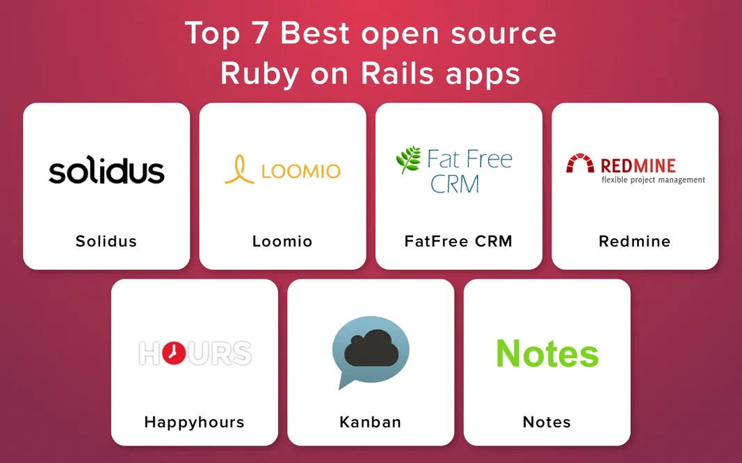 ruby on rails sample projects