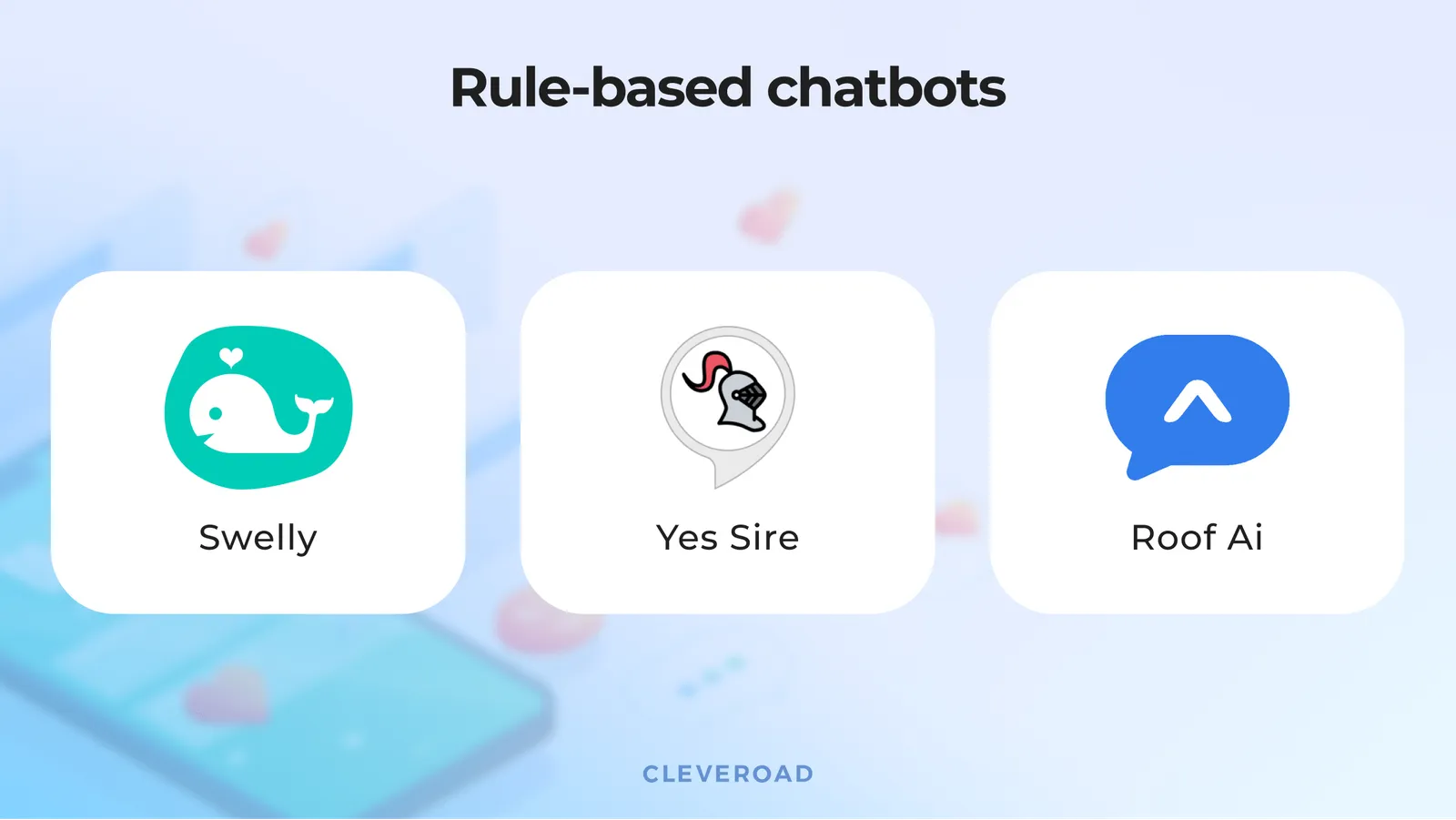 Rule-based chatbots