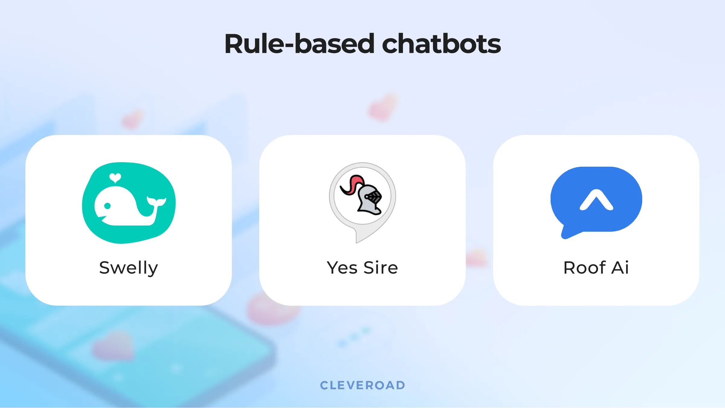 Rule-based chatbots