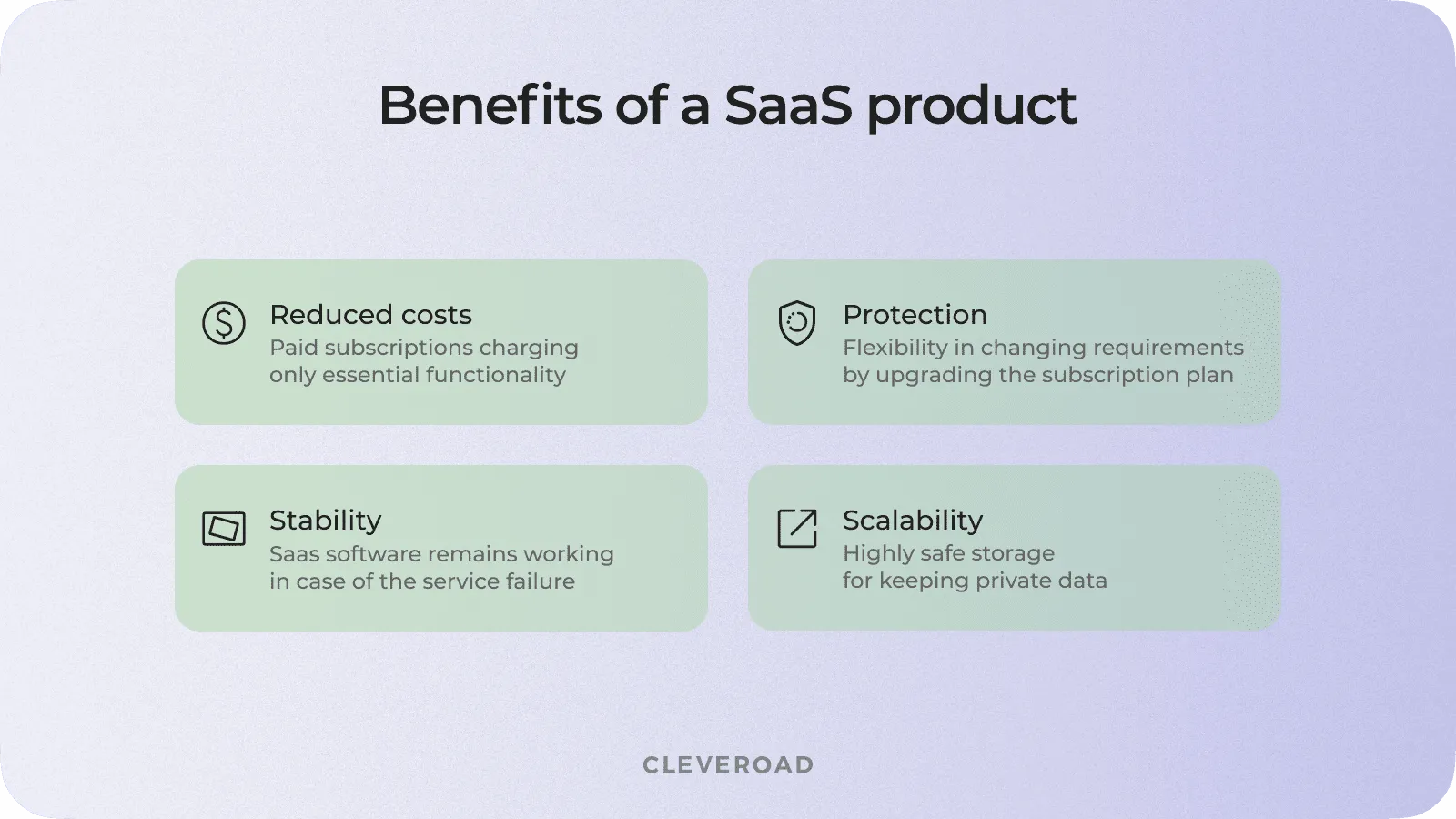SaaS app benefits