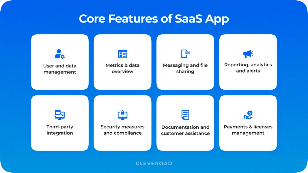 SaaS app core functionality