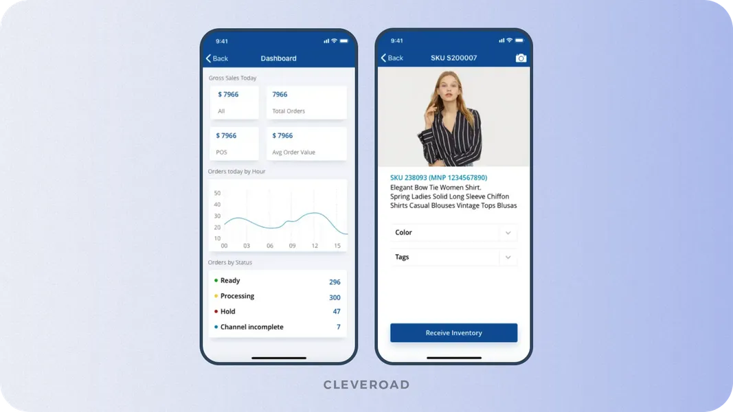 SaaS retail platform developed by Cleveroad