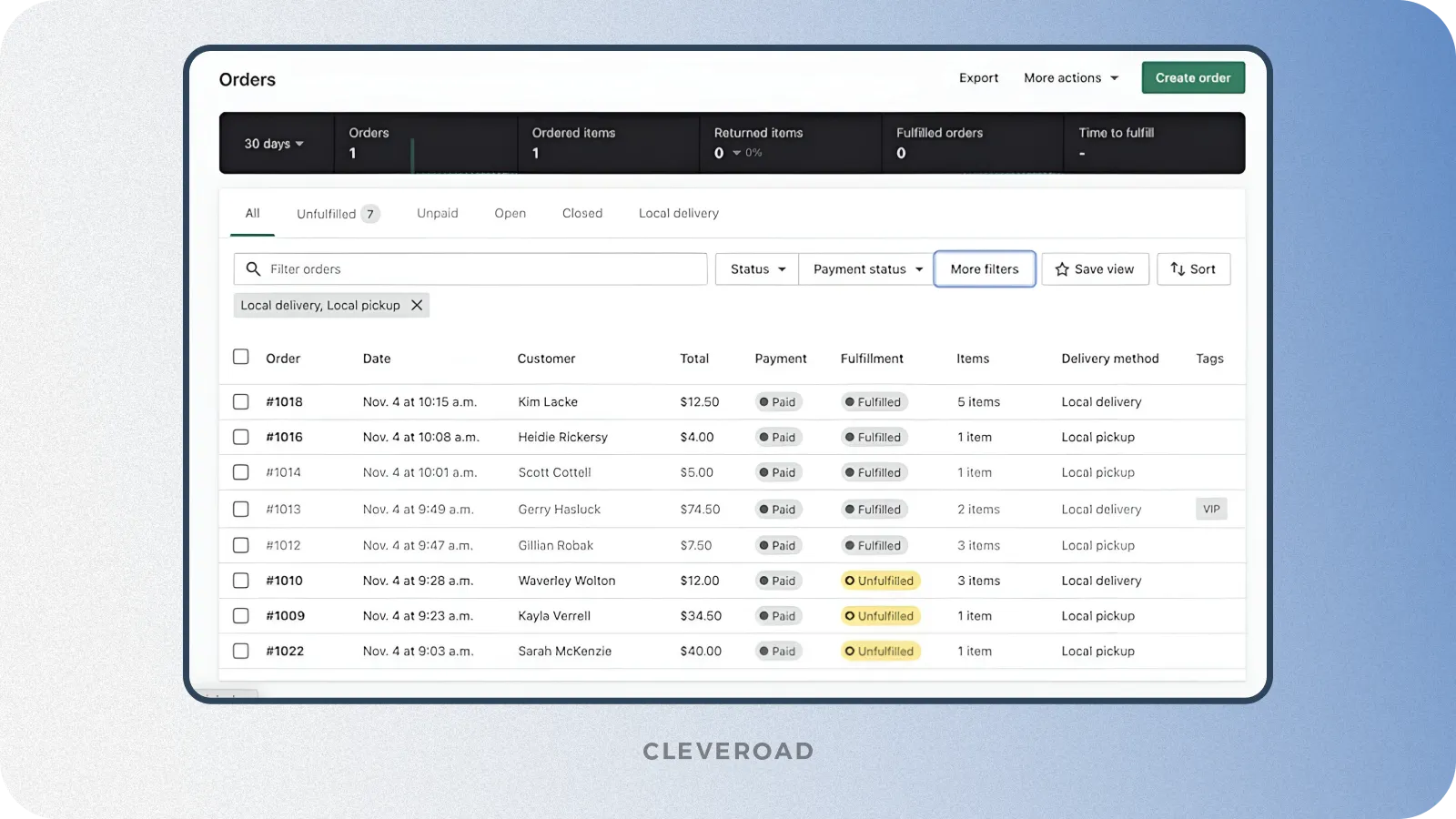 Sales order fulfillment feature