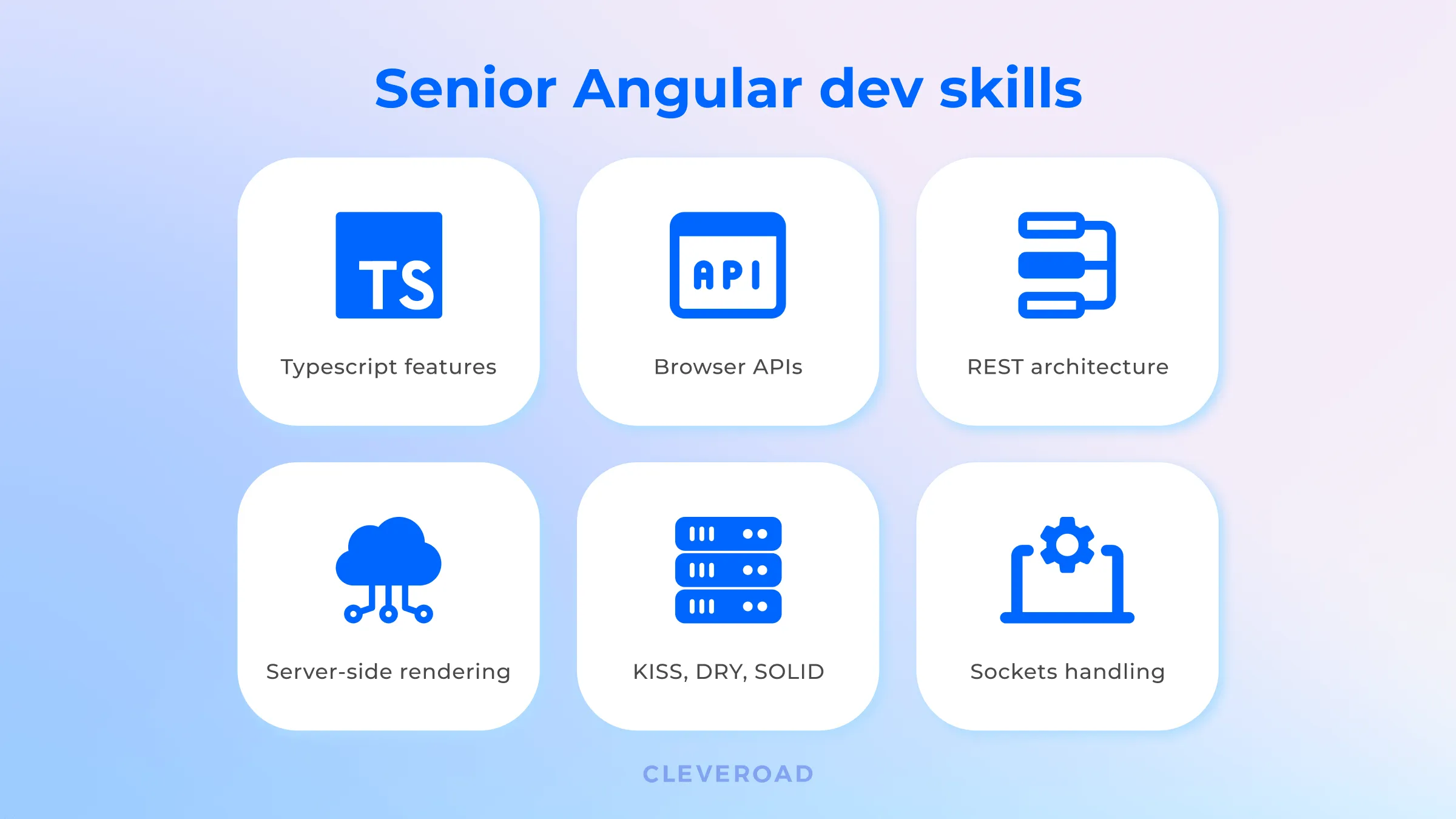 Senior Angular developer