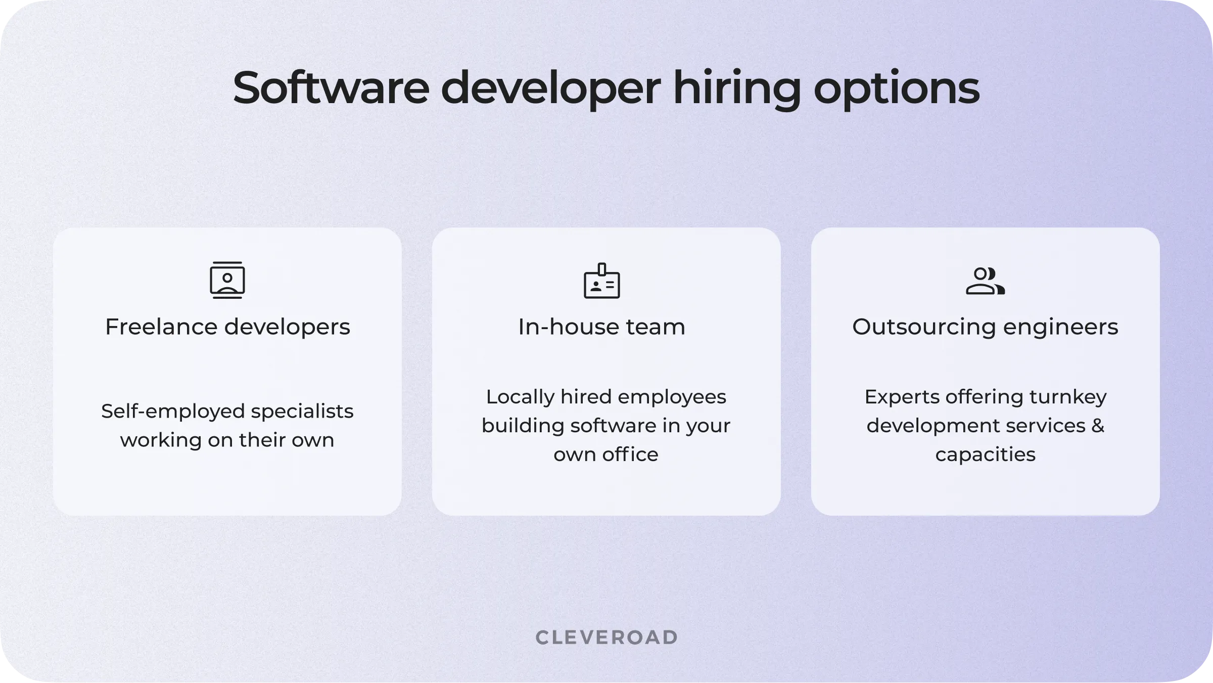 Software Developer Hiring Options
