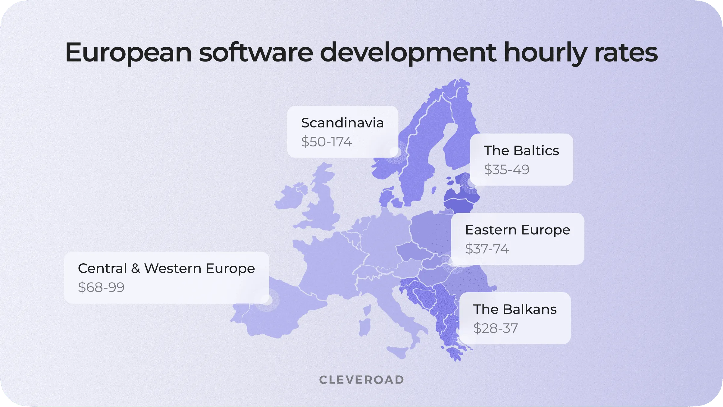 Software development cost in Europe on a map
