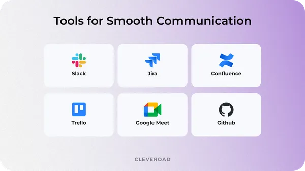Software Development Partnership Process: Steps To Start With
