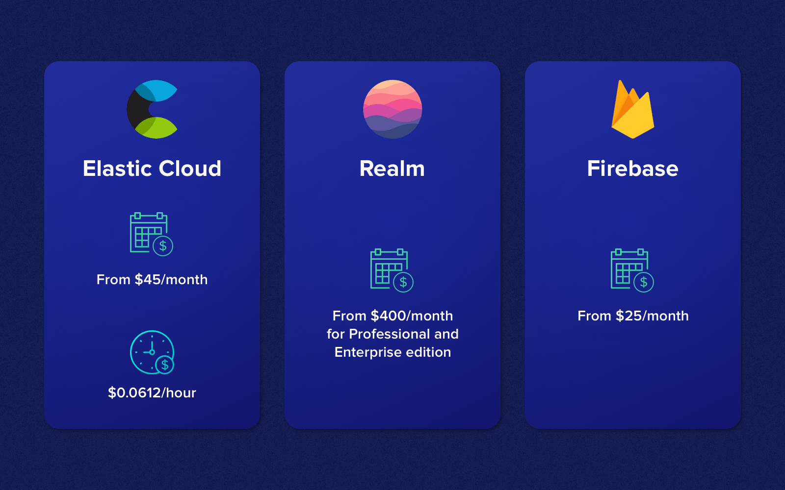 Third-party libraries with paid versions