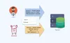 what to do if your website is hacked