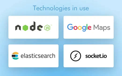 Real estate app development by Cleveroad: technologies in use