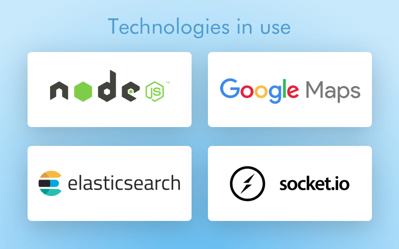 Real estate app development by Cleveroad: technologies in use