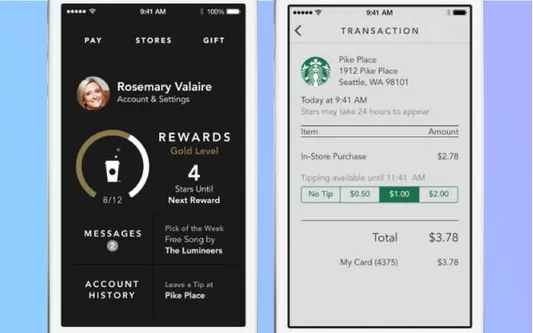 My Starbucks Reward app