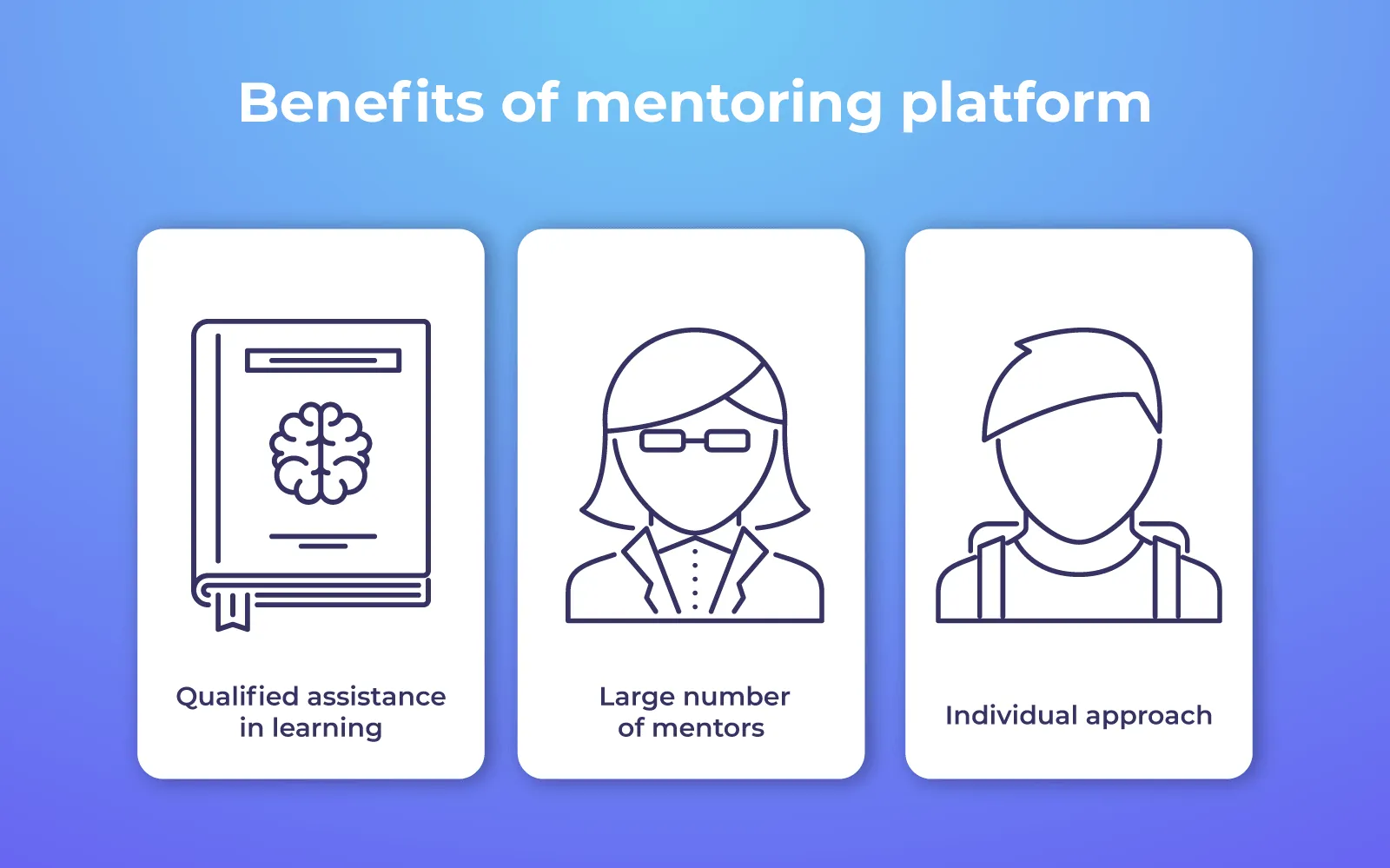 starting a mentoring business