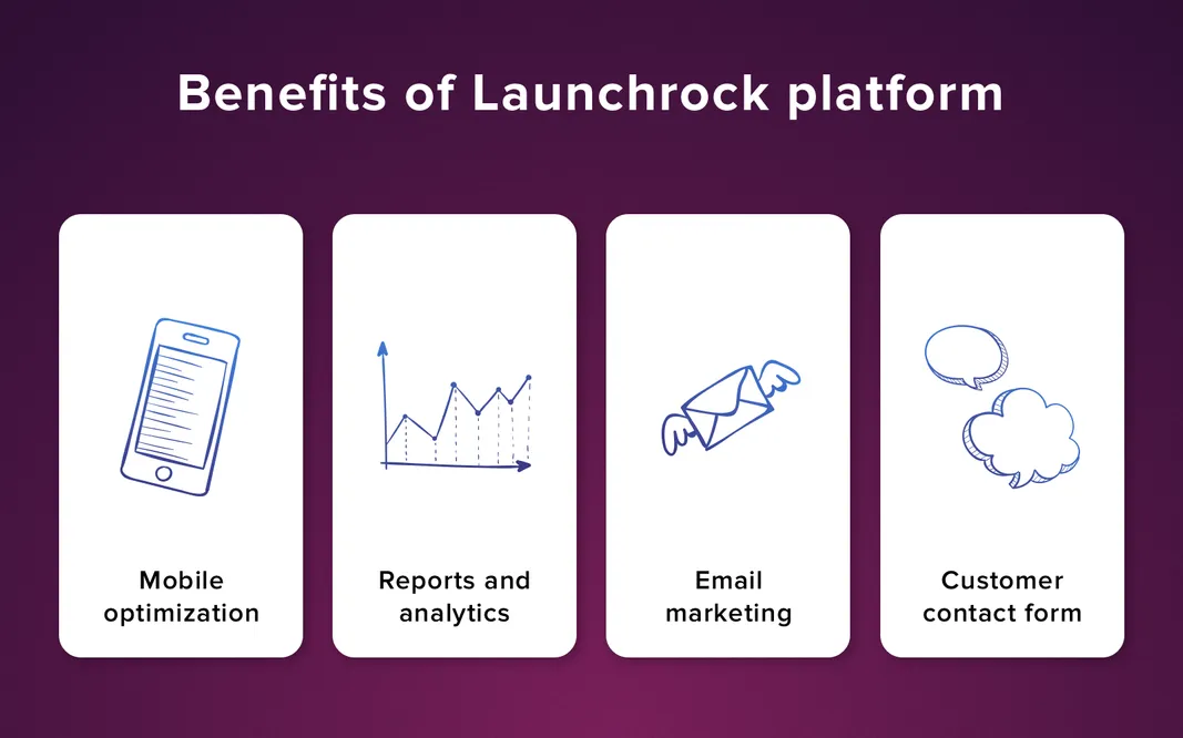 startup planning tools - Launchrock