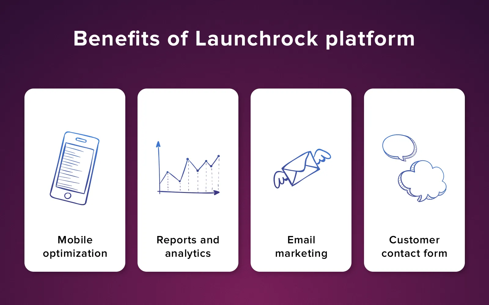 startup planning tools - Launchrock