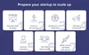 How to prepare a startup: step-by-step illustration
