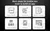 application development organizational structure