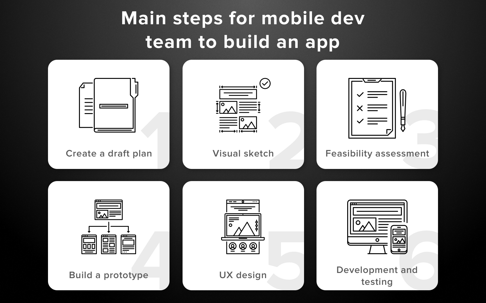 57 HQ Pictures Teams Web Application : Web Application Development Services - ScienceSoft