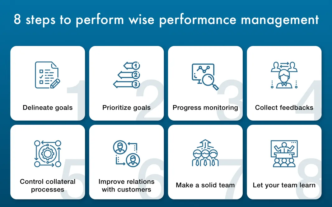how to create a performance management system