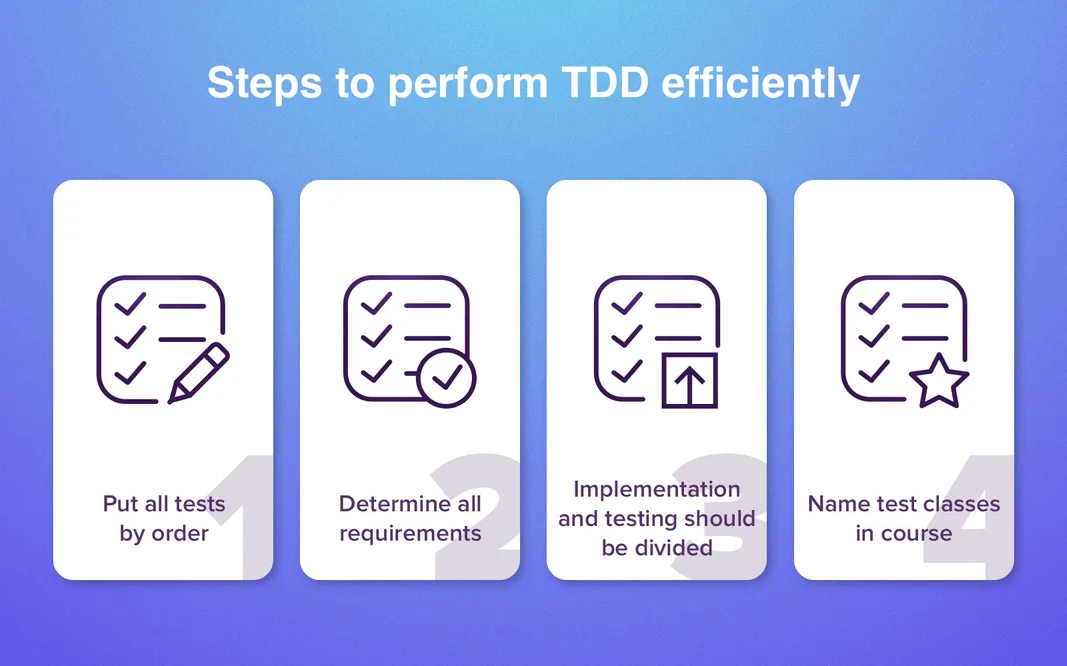test driven development best practices