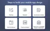 how to design mobile interface