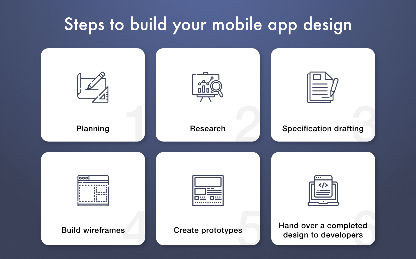 how to design mobile interface