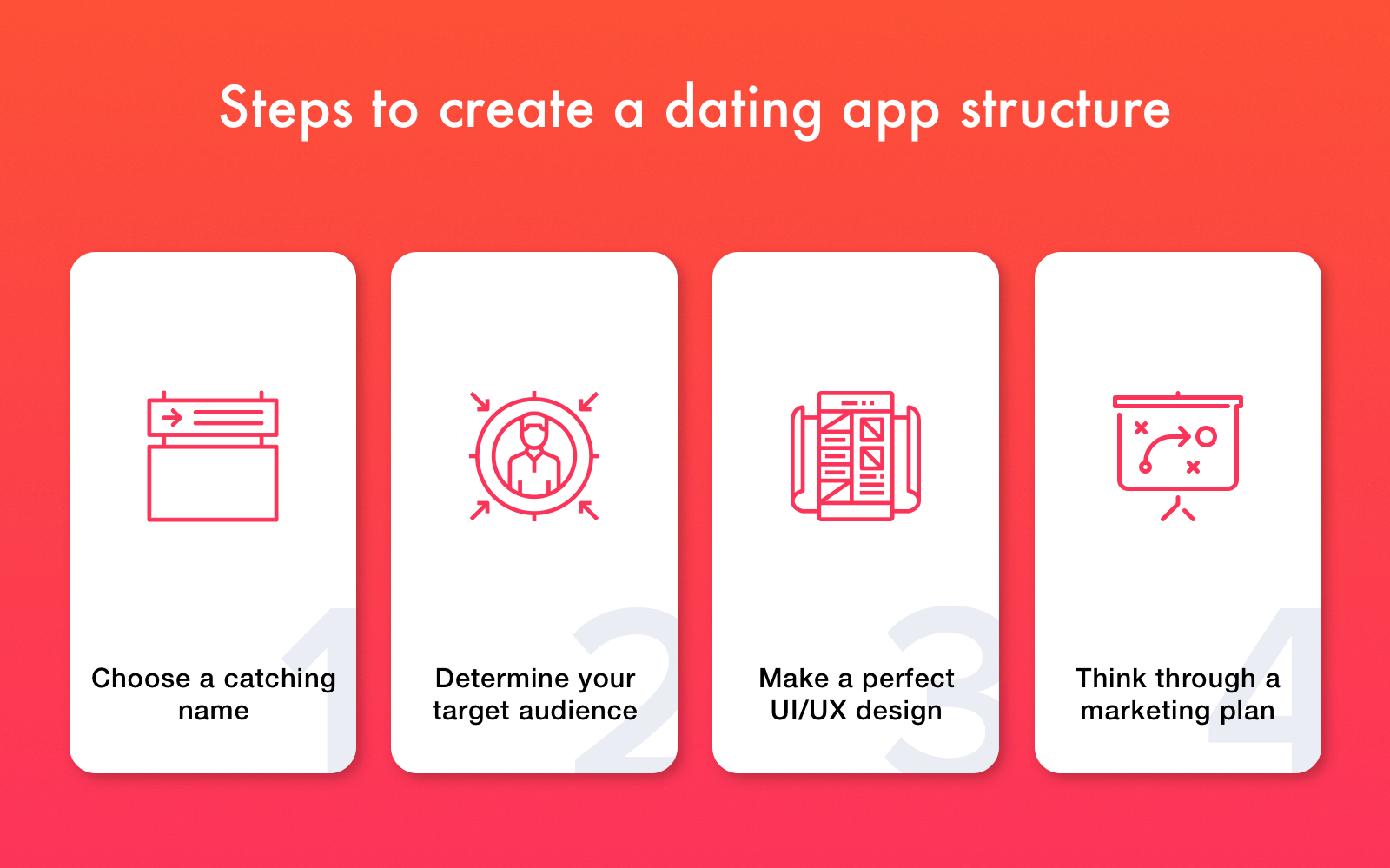 android dating app tutorial
