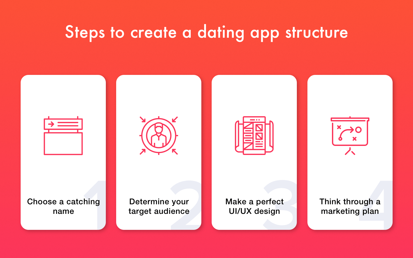 Tinder and 7 More Dating Apps Teens Are Using