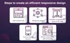 how to design responsive website