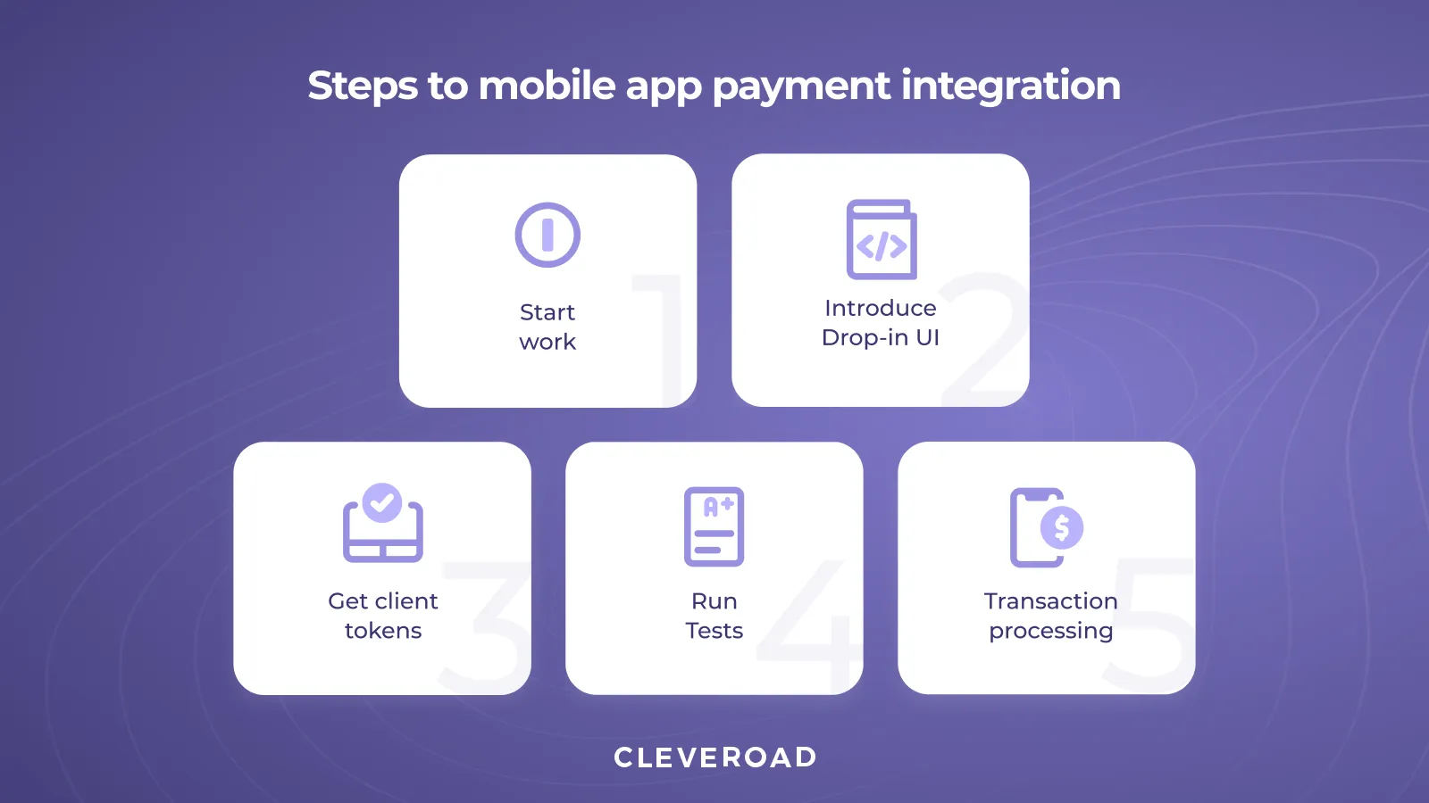 Steps to mobile app payment integration