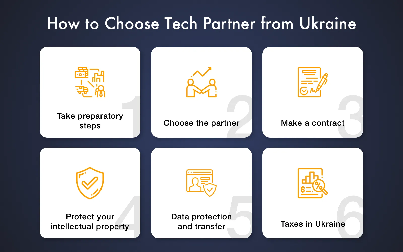 Steps to validate IT company in Ukraine