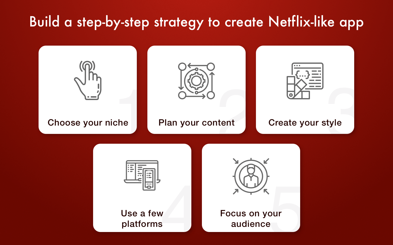 How To Start A Streaming Service Like Netflix In 2019 And Estimate