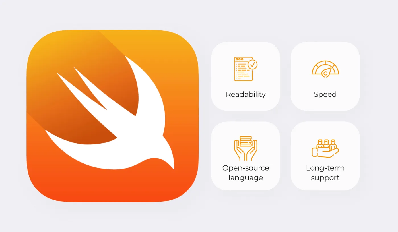 Strengths of Swift programming language