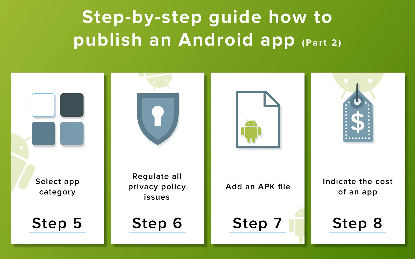 submit your android app