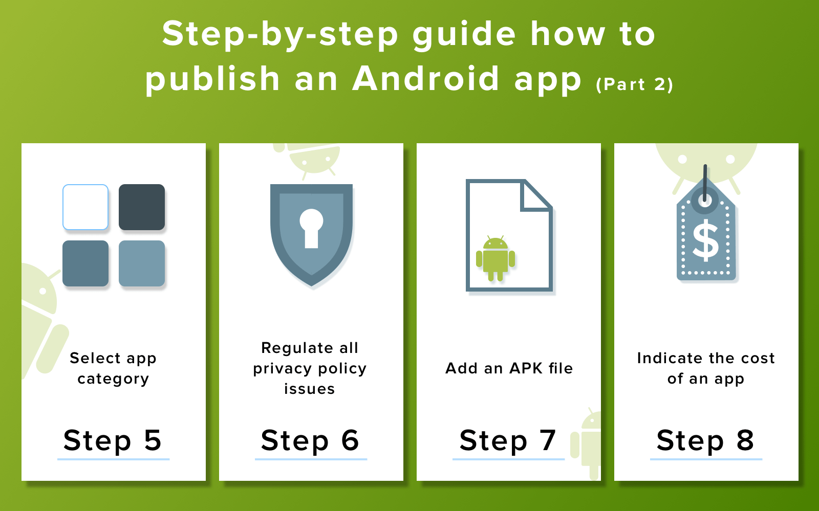 Android Apps by ONE STEP SOFTWARE on Google Play