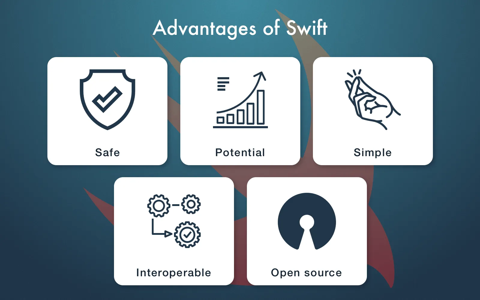 Swift pros