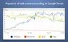 Grunt vs Webpack vs Gulp vs Browserify compared