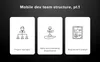 application support team structure