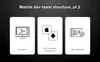 how to structure a software development team