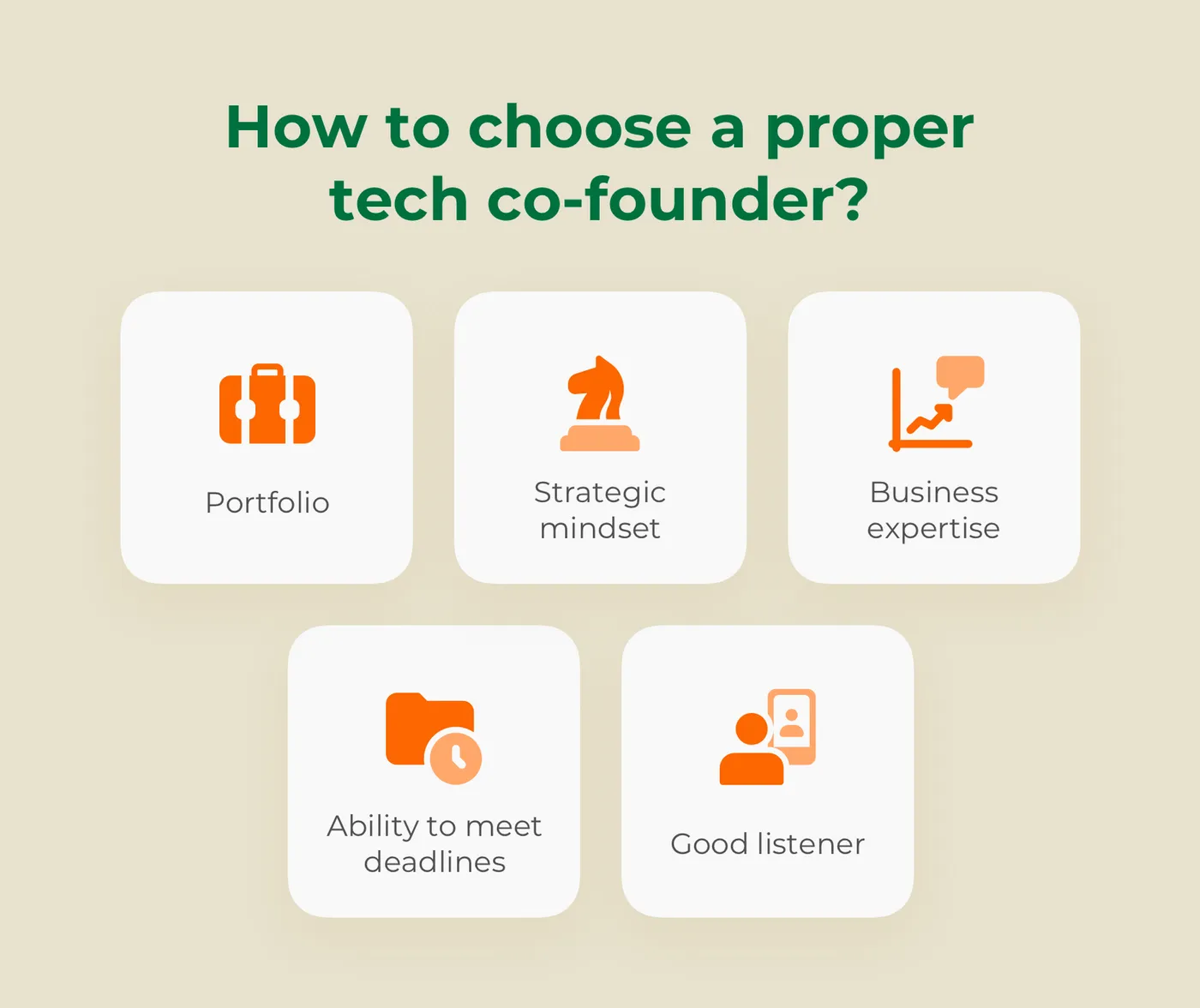 Tech co-founders' skills