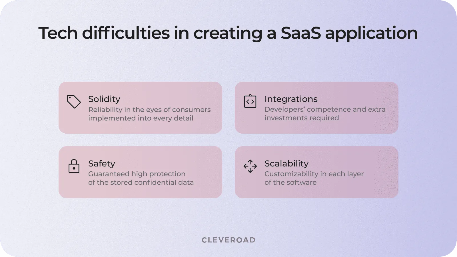 Tech Difficulties in SaaS Creation