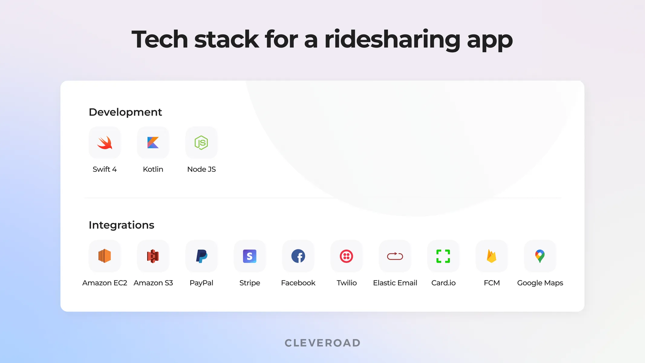 Tech start for a ridesharing app