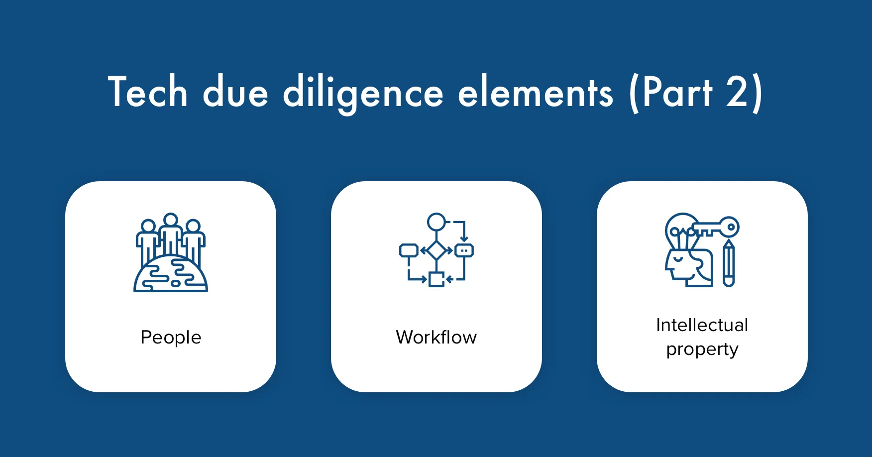 Technical due diligence elements (Part 2)