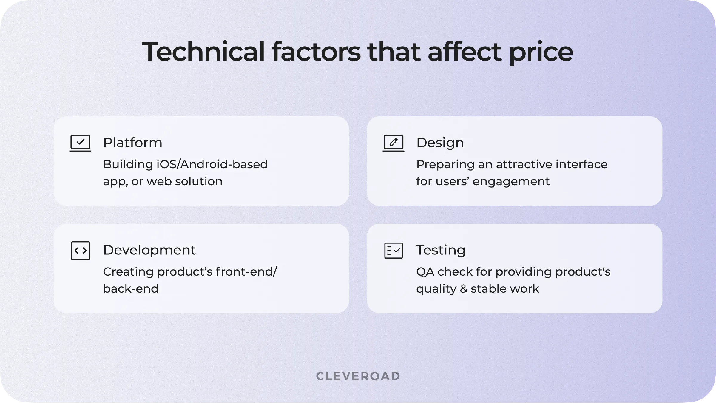 Technical factors affecting the price