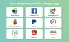 Technologies used by Cleveroad