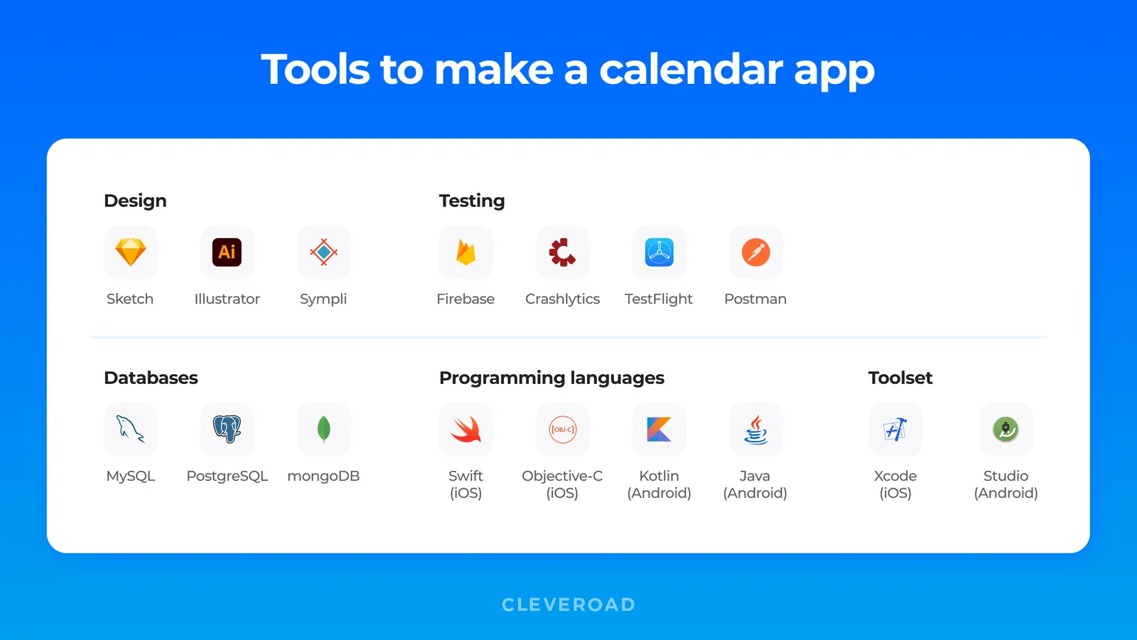 Technologies to create a calendar app