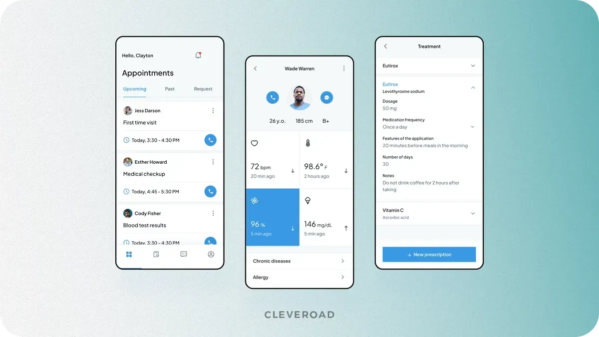 Telemedicine app by Cleveroad Doctors experience