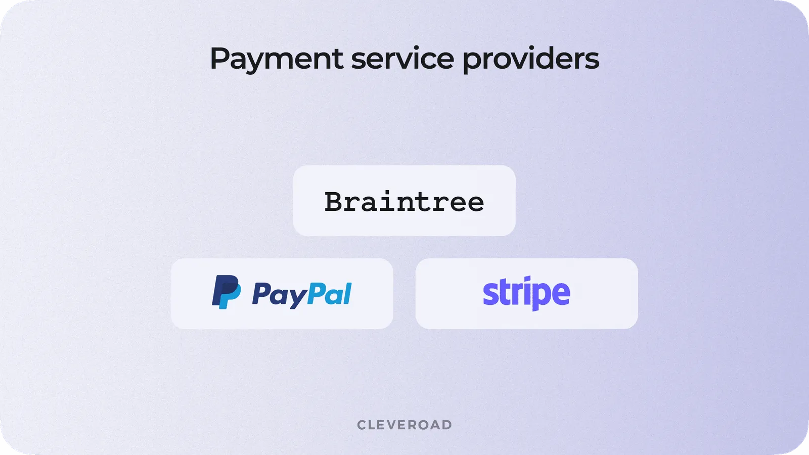 The best payment services