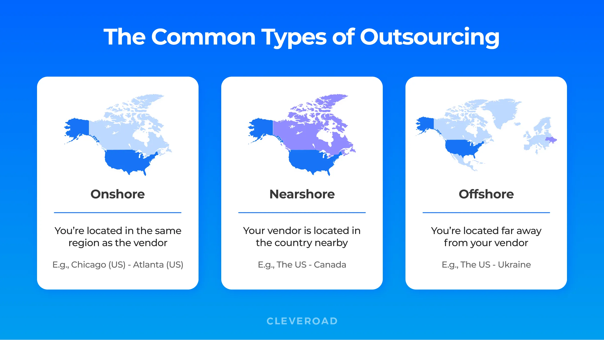 The common types of outsourcing